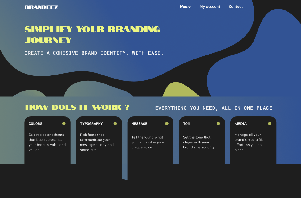 Brandeez – concept 3